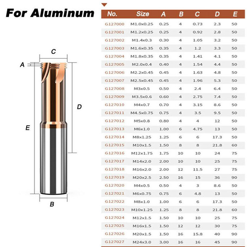 3 Flute End Mill 3-Teeth Thread Milling Cutter For Steel/Aluminum Engraving/ CNC