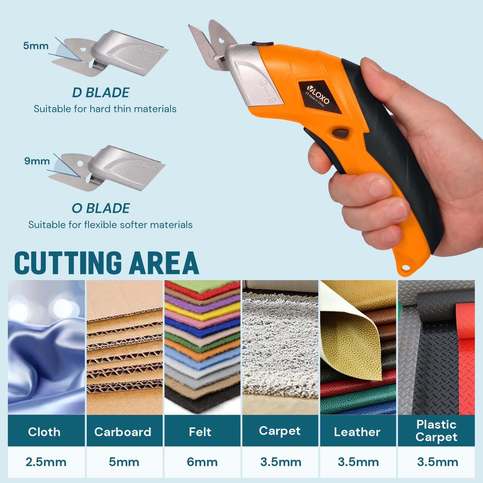 Electric Scissors, Cordless Cardboard Cutter Power Fabric Scissors Mini Box C…