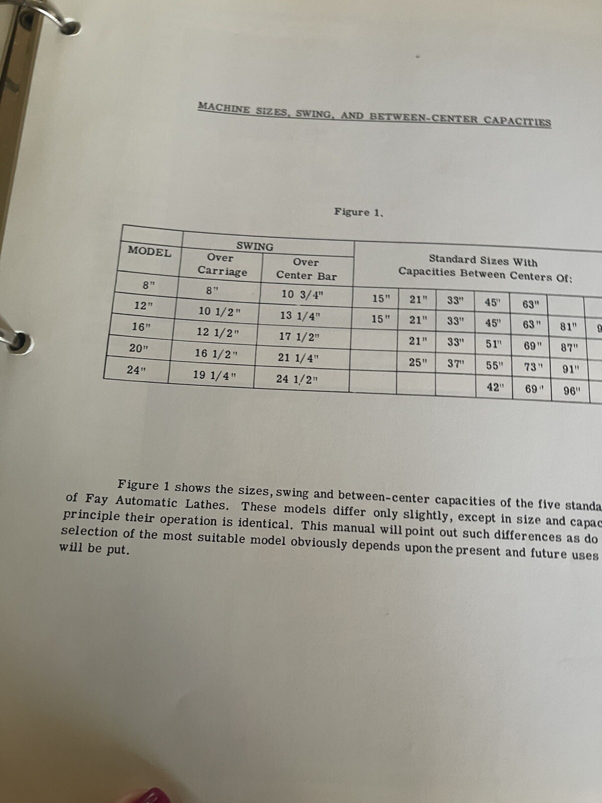 Jones & Lamson FAY Automatic Lathes Operating Instructions Manual