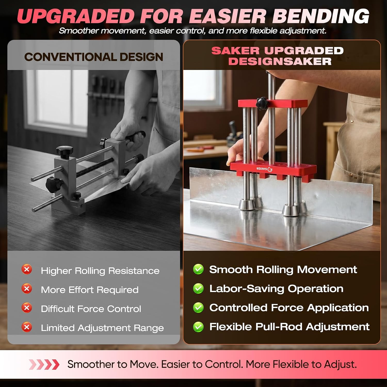 2 Station Sheet Metal Bender, Portable Sheet Metal Roller Tool | 0-100° Bending