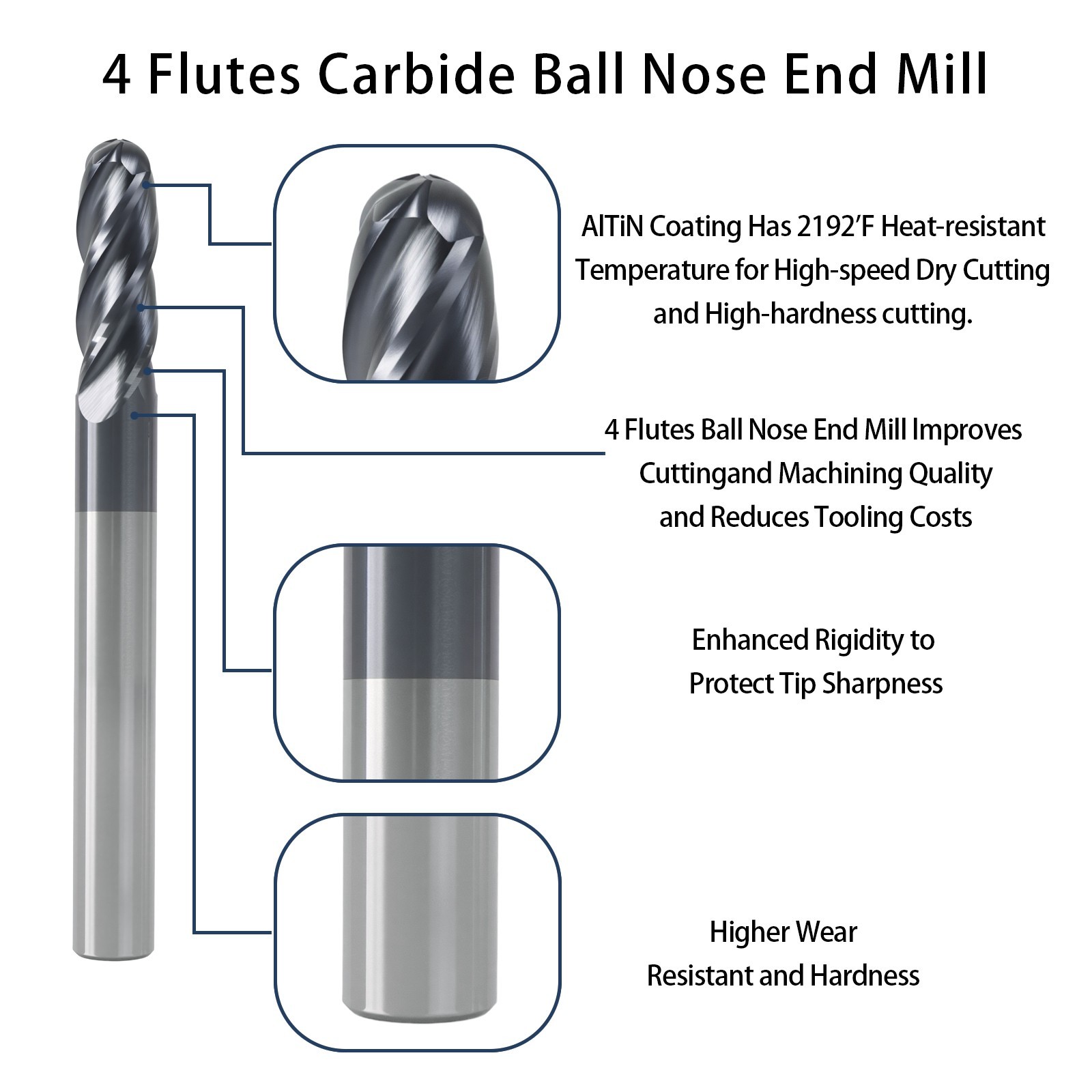 6PCS Ball Nose End Mill Set 1/8″-1/2″ 4 Flute AlTiN Solid Carbide CNC Kit