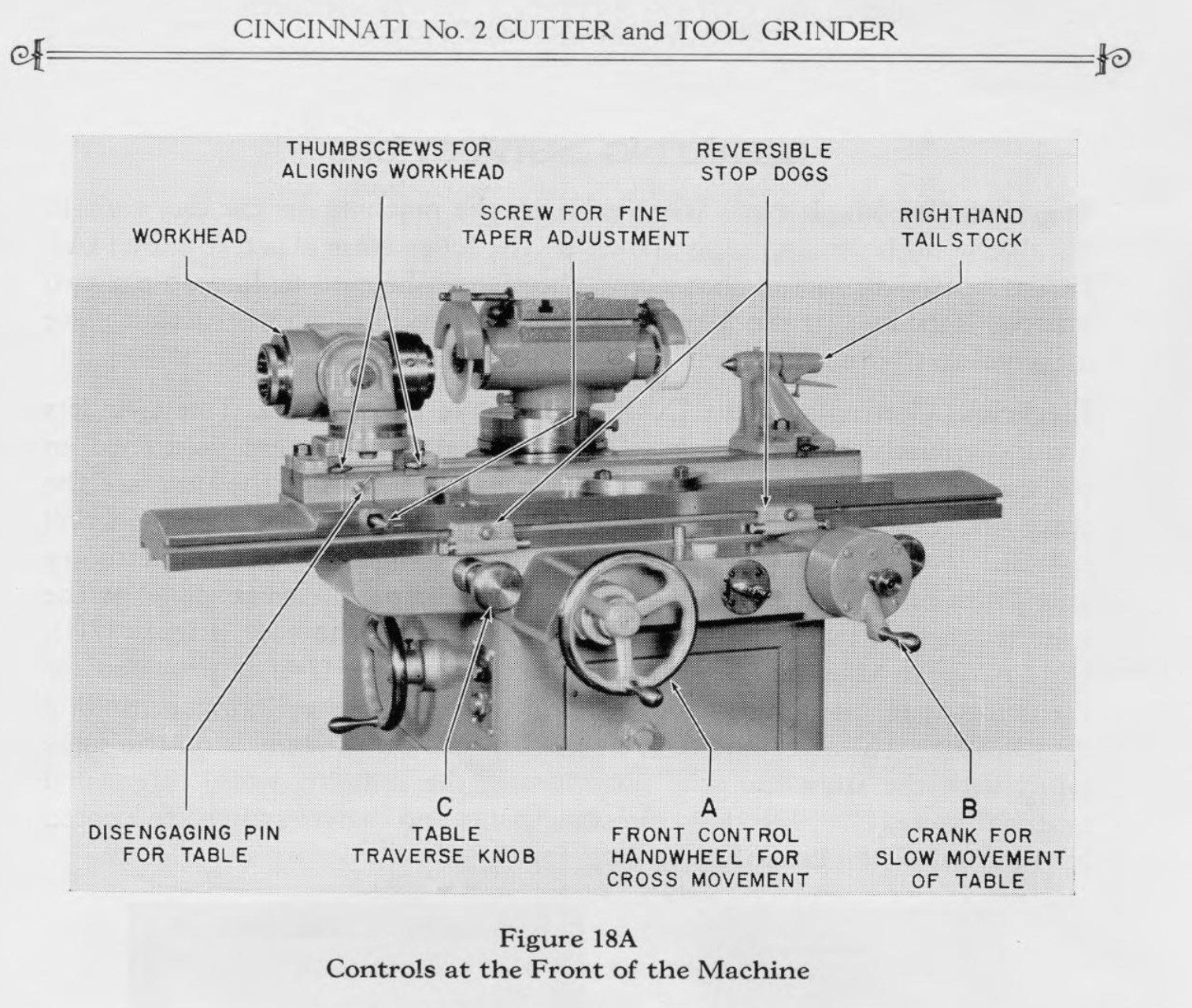 1955 Cincinnati No. 2 Cutter & Tool Grinder – Industrial Toolroom Grinder