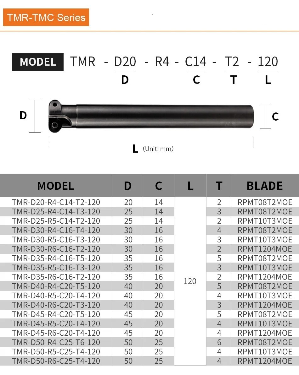 HTS TMC TMR T-Slot Milling Cutter 20-63mm Trapezoidal Side Cutter CCMT RPMT Tool