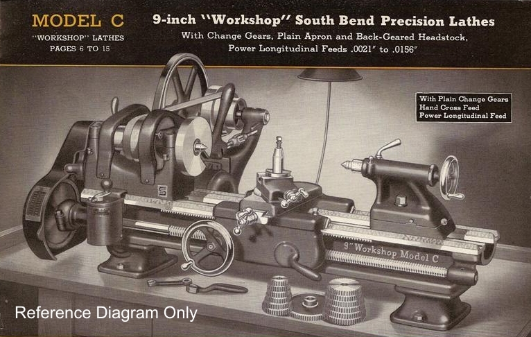 South Bend Lathe 9″ Model C – Rebuild Parts Kit