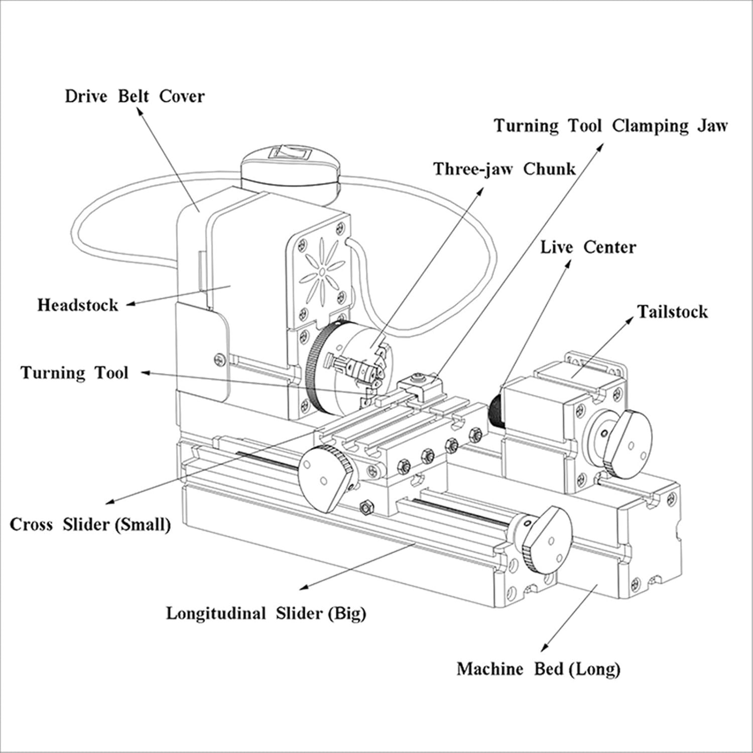 High Power 60W Powerful Mini Metal DIY 4-Axis Rotating Lathe Lathes Machine Tool