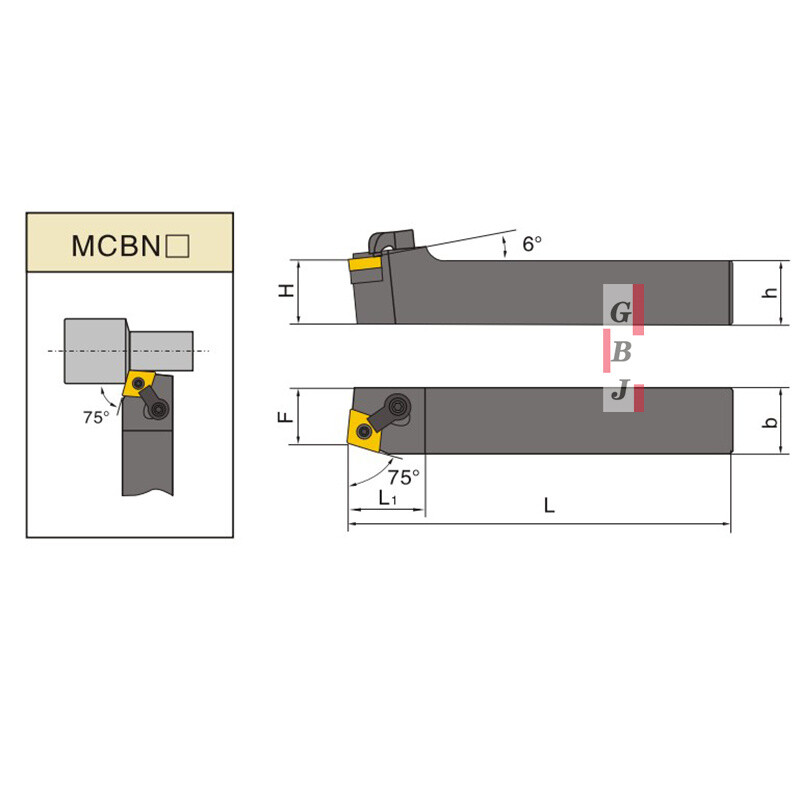 75° MCBNR MCBNL 1616 2020 2525 K12 M12 External turning tool For CNMG (clamp)
