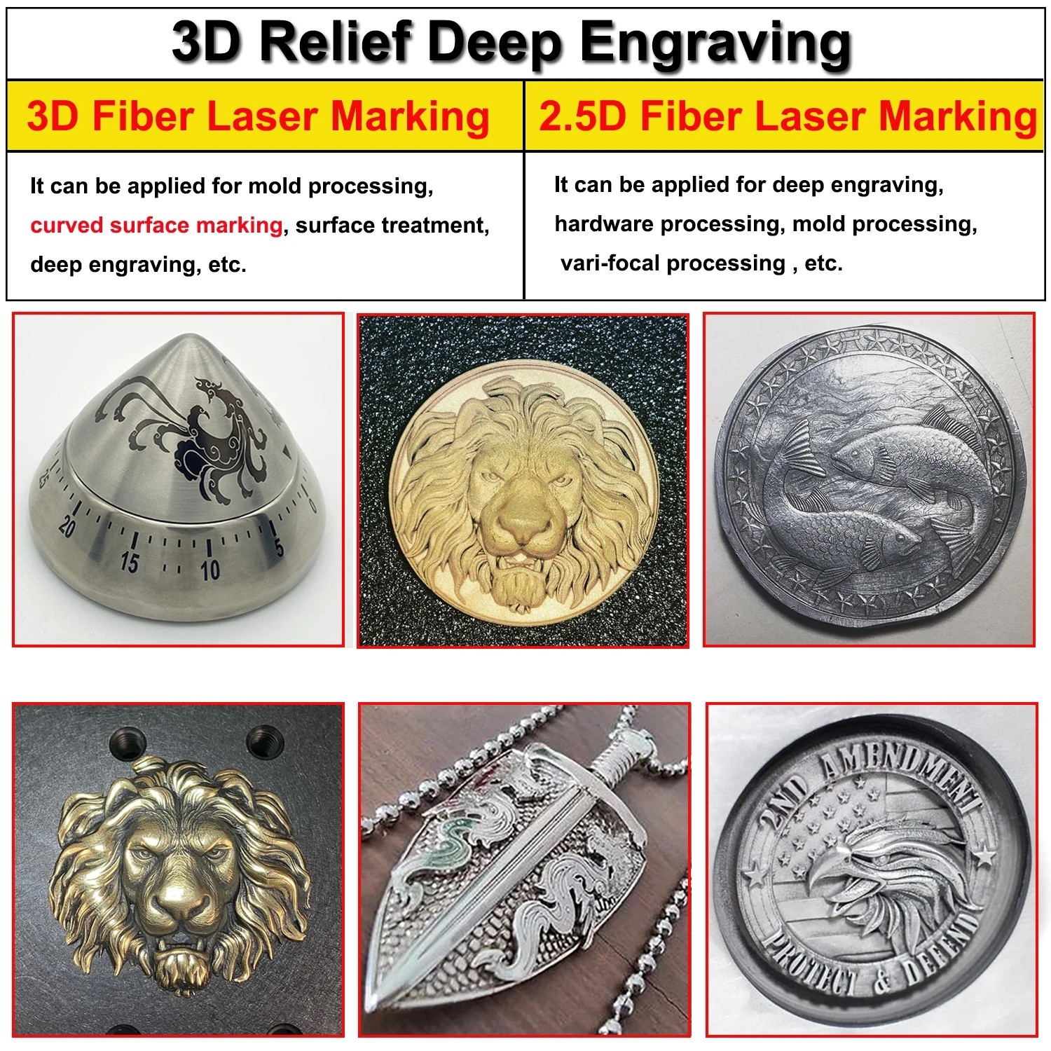 3D 200W JPT M7 MOPA Fiber Laser Marking Machine Curved Relief Deep Engraving AU