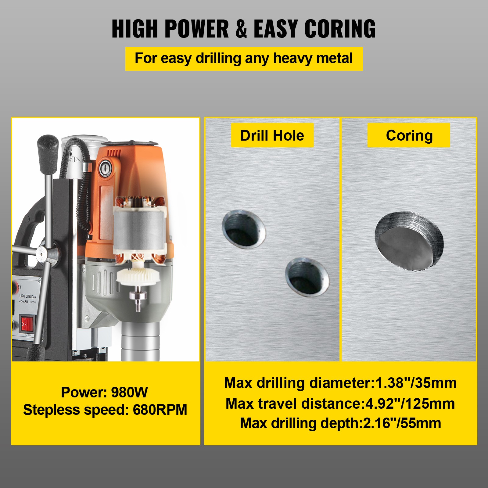 BRM35 Magnetic Drill Press Industruial Compact Pinion Guide 150mm Distance
