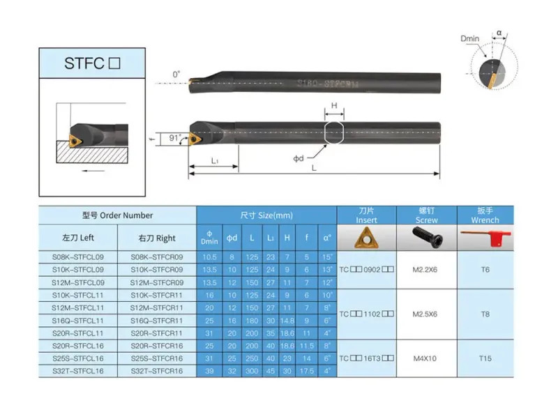 TCMT110204 Carbide Insert S14NK STFCR11 S12M S16Q CNC Lathe Internal Turning