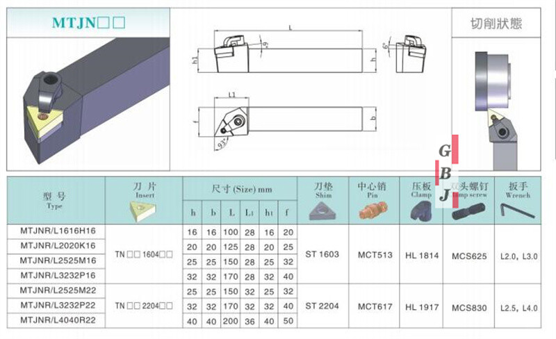 93° MTJNR MTJNL 1616 2020 2525 K16 M16 External turning tool For TNMG (clamp)