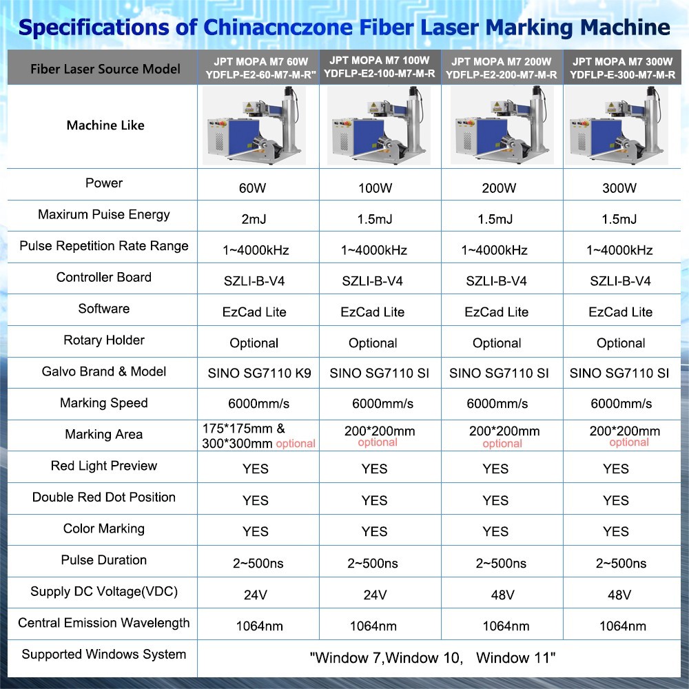 Scotle 100W JPT Mopa M7 Auto Focus Fiber Laser Marking Machine Metal Engraving