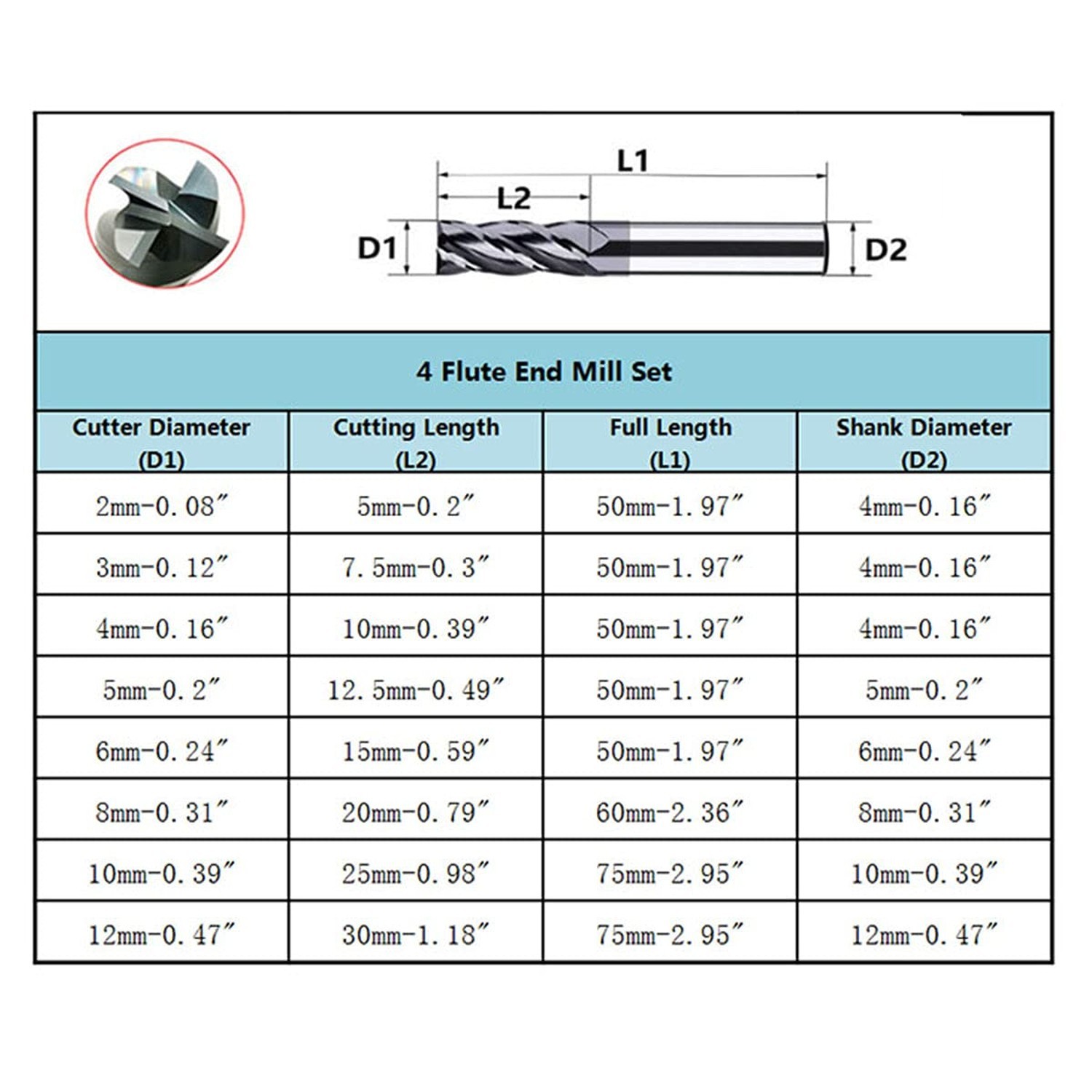 8pcs 2-12mm CNC Square Nose End Mills,Carbide Tungsten Steel 4 Fultes Milling…