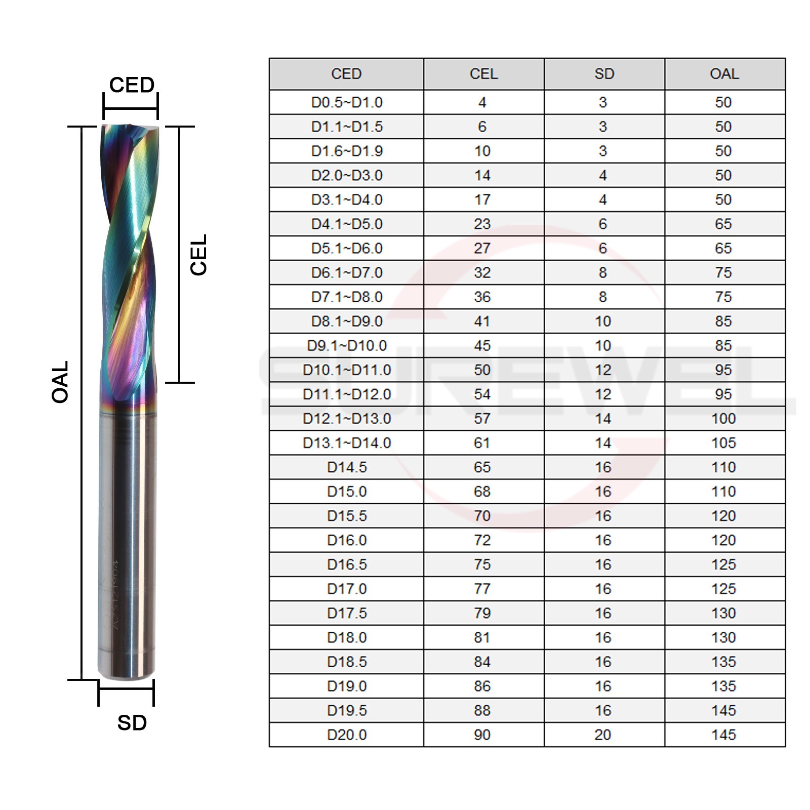 flat drill 180 degree CNC drilling tool solid carbide coated for metal steel