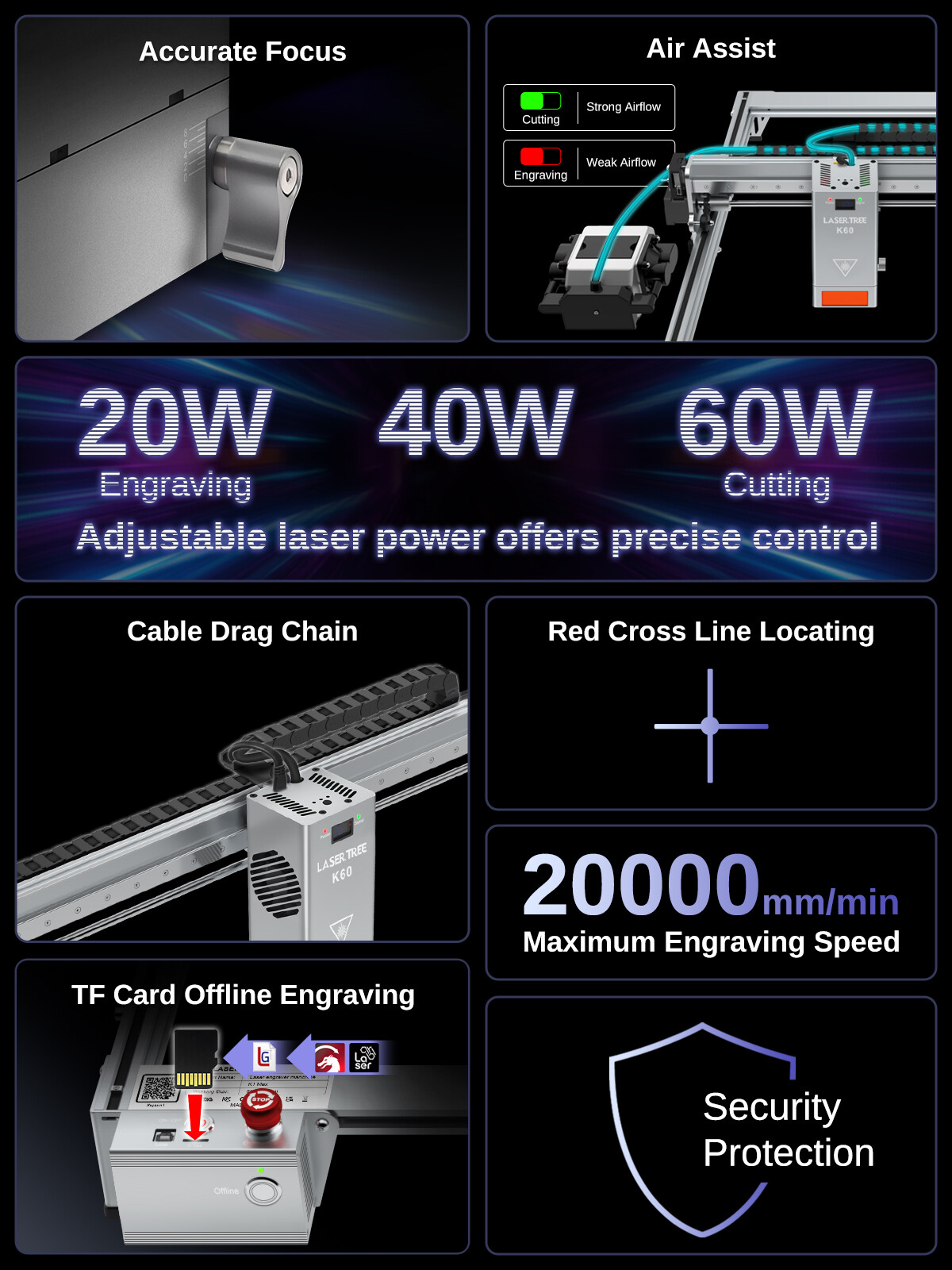 60W Optical Power CNC Laser Engraving Cutting Machine 800*600mm Engraver Machine