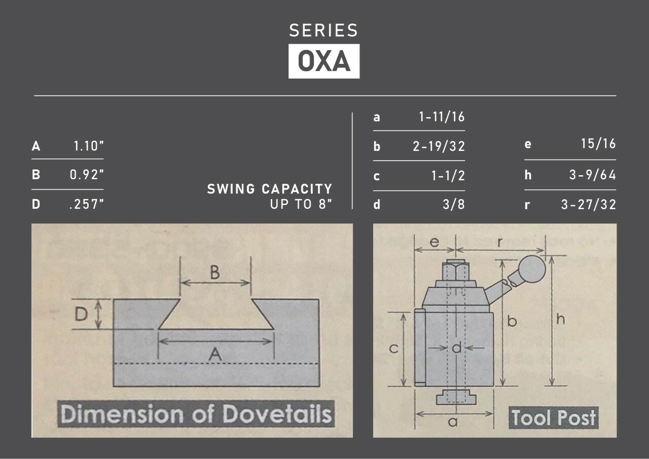 Up to 8″ Quick Change Tool Post Set WEDGE TYPE OXA #000 Knurling Turning Tool