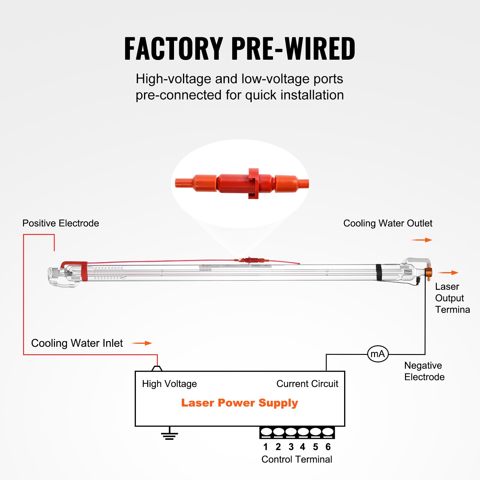 60W CO2 Laser Tube 49.2 in / 1250 mm Borosilicate Glass Cutter Tube
