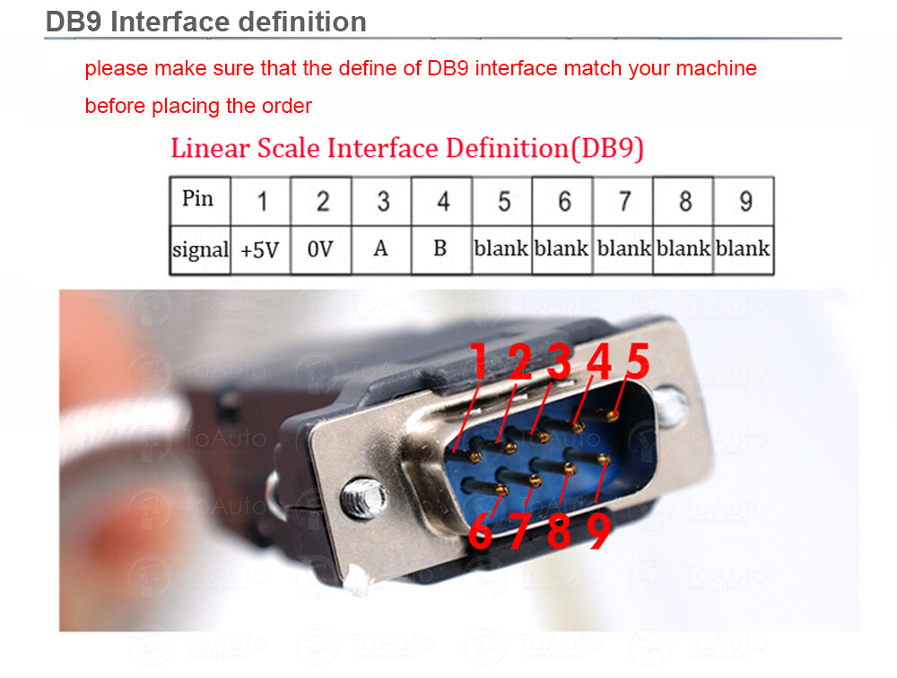 Magnescale Read Head Sensor 2/3 Axis Digital Readout Display CNC Mill Lathe US