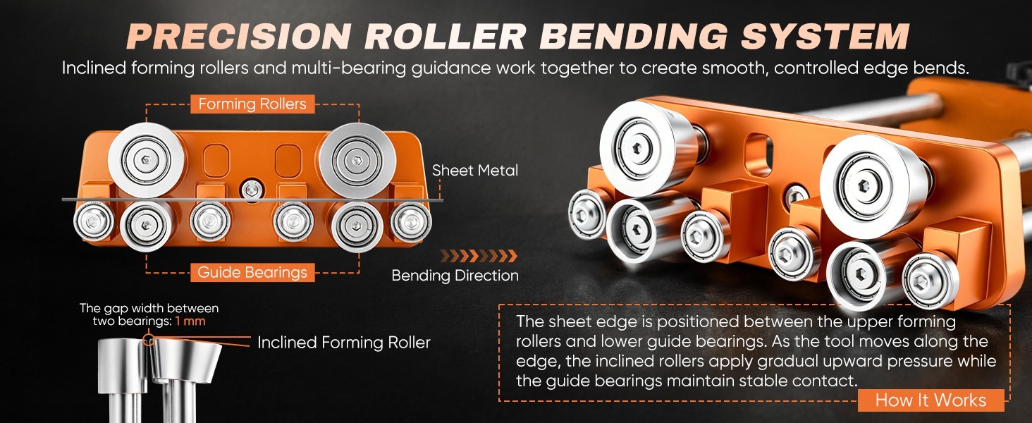 Sheet Metal Bender 2 Station Roller Tool 0-100° Range w Adjustable Depth Gauge