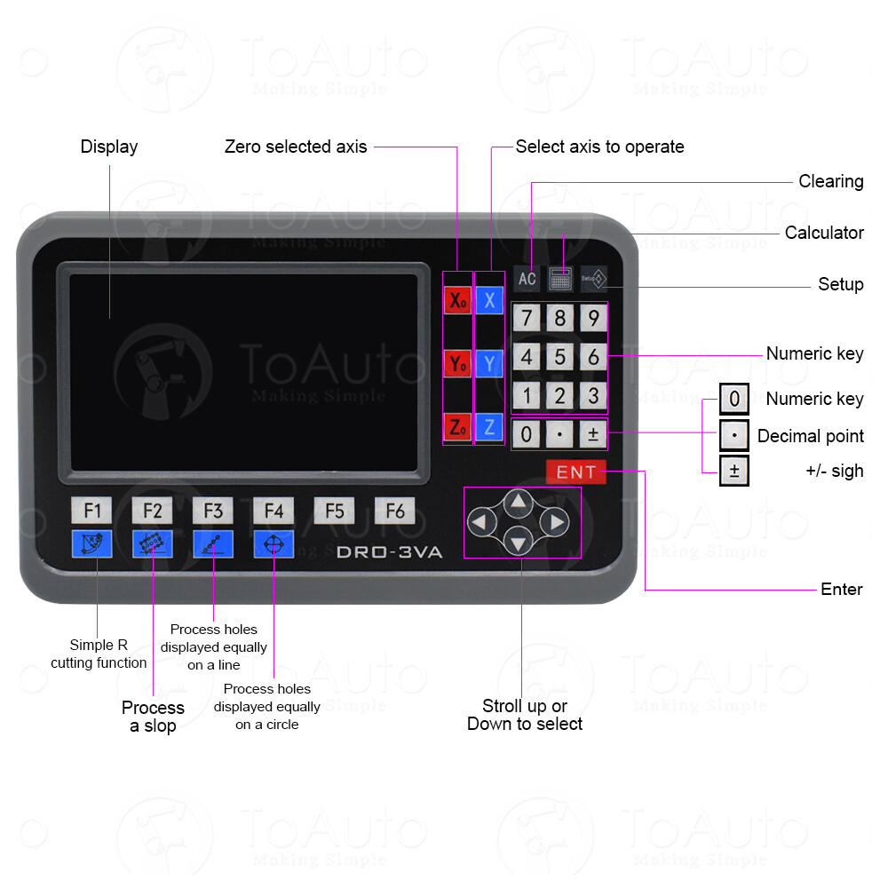 TOAUTO 1μm Linear Scale DRO 2/3 Axis Digital Readout Glass Encoder Lathe Milling