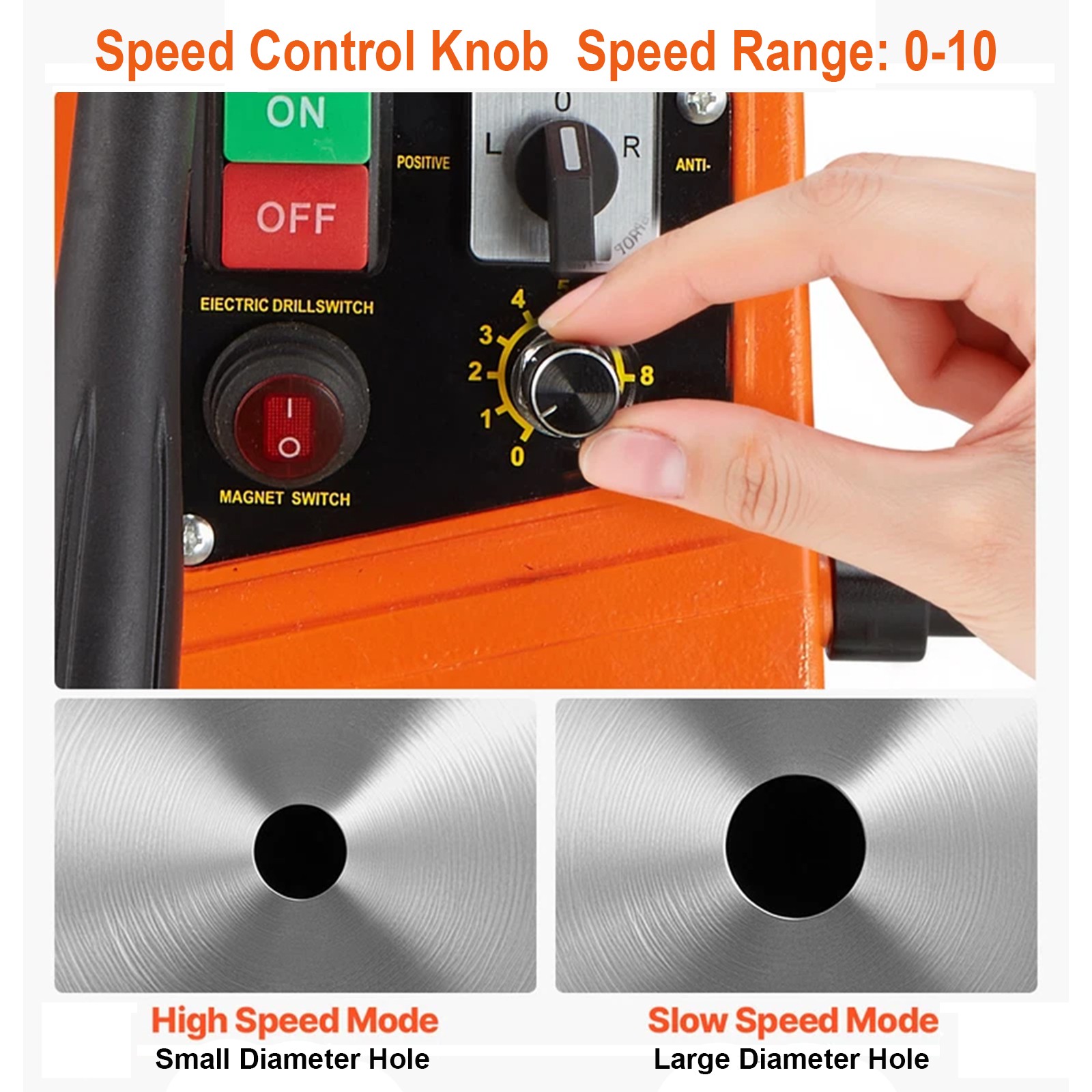 1450W Magnetic Drill Press Variable Speed 40mm Mag Drill w/ Annular Cutters