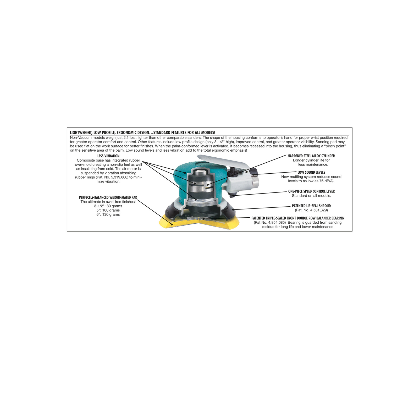 Dynabrade 59020 1/4″Dynorbital Supreme Sander