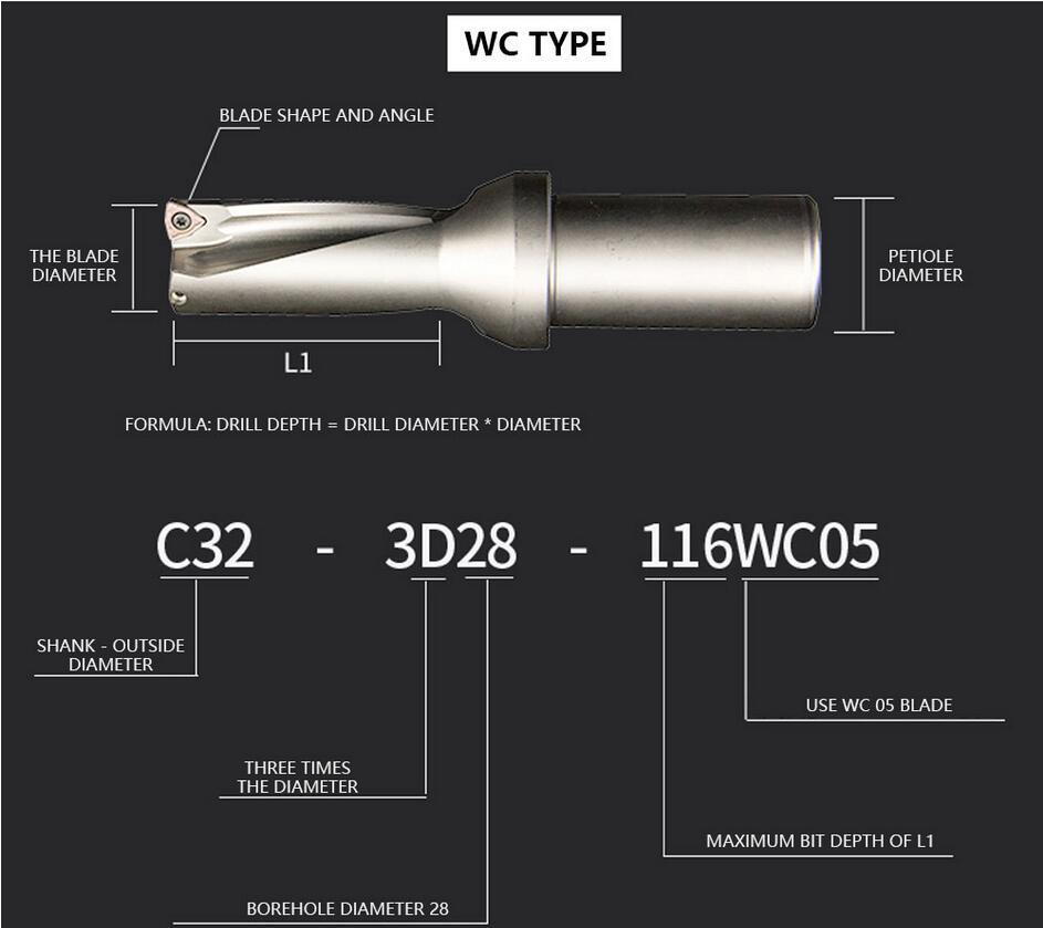 WCMX Indexable U Drill Carbide WCMT 03 04 05 06 08 Turning Lathe tool handle WC