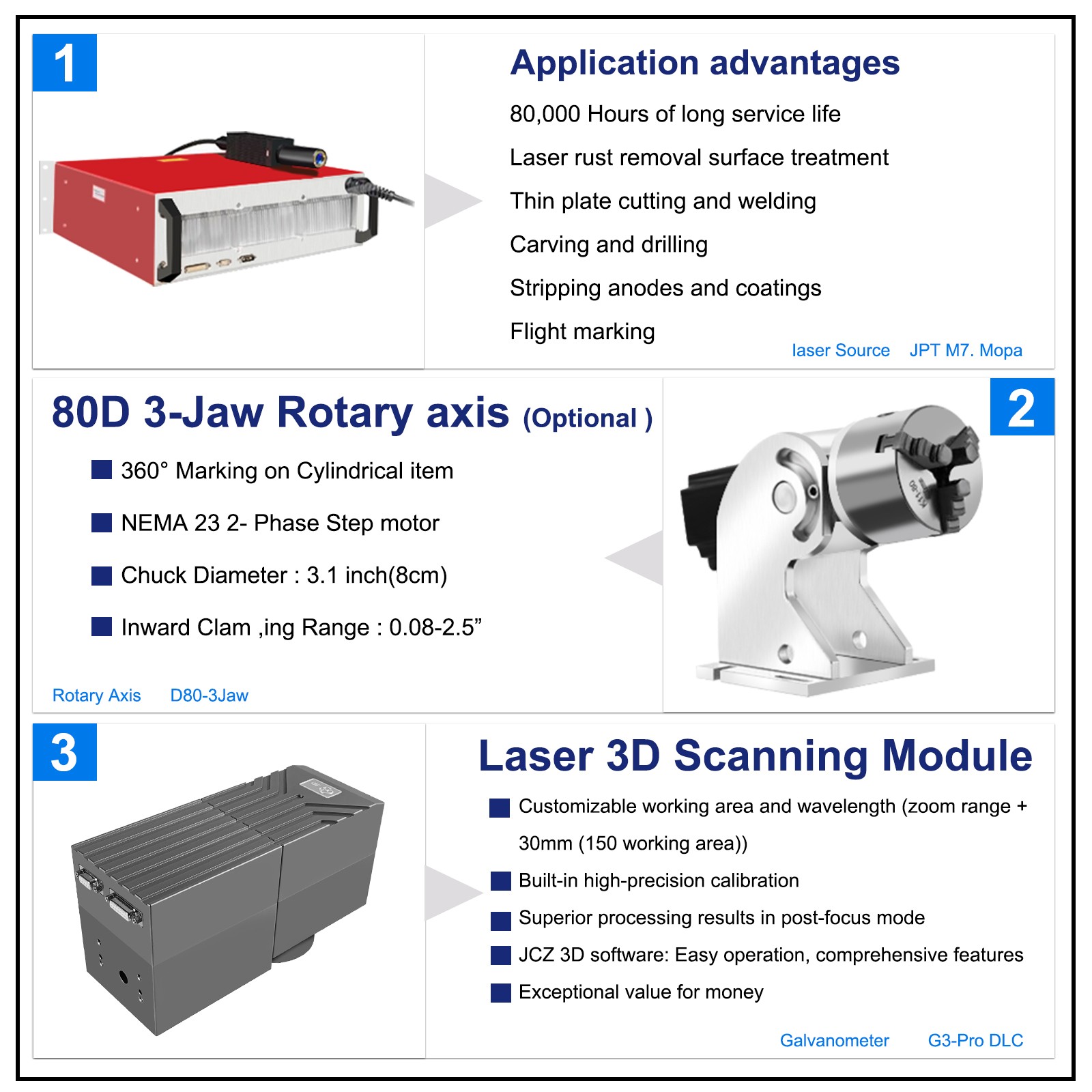 3D 200W JPT M7 MOPA Fiber Laser Marking Machine Curved Relief Deep Engraving AU
