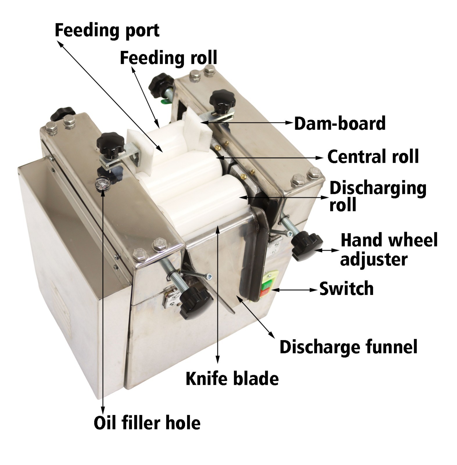 750W 110V Lab/Industrial Triple Roll Mill Grinder with 3 Zirconia Ceramic Rolls