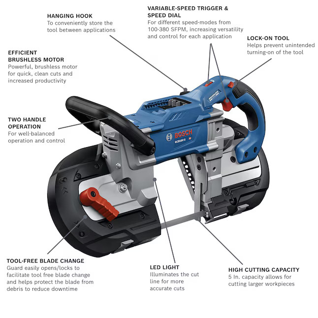 Bosch 18V 5 Inch Deep Cut Band Saw (Bare Tool)