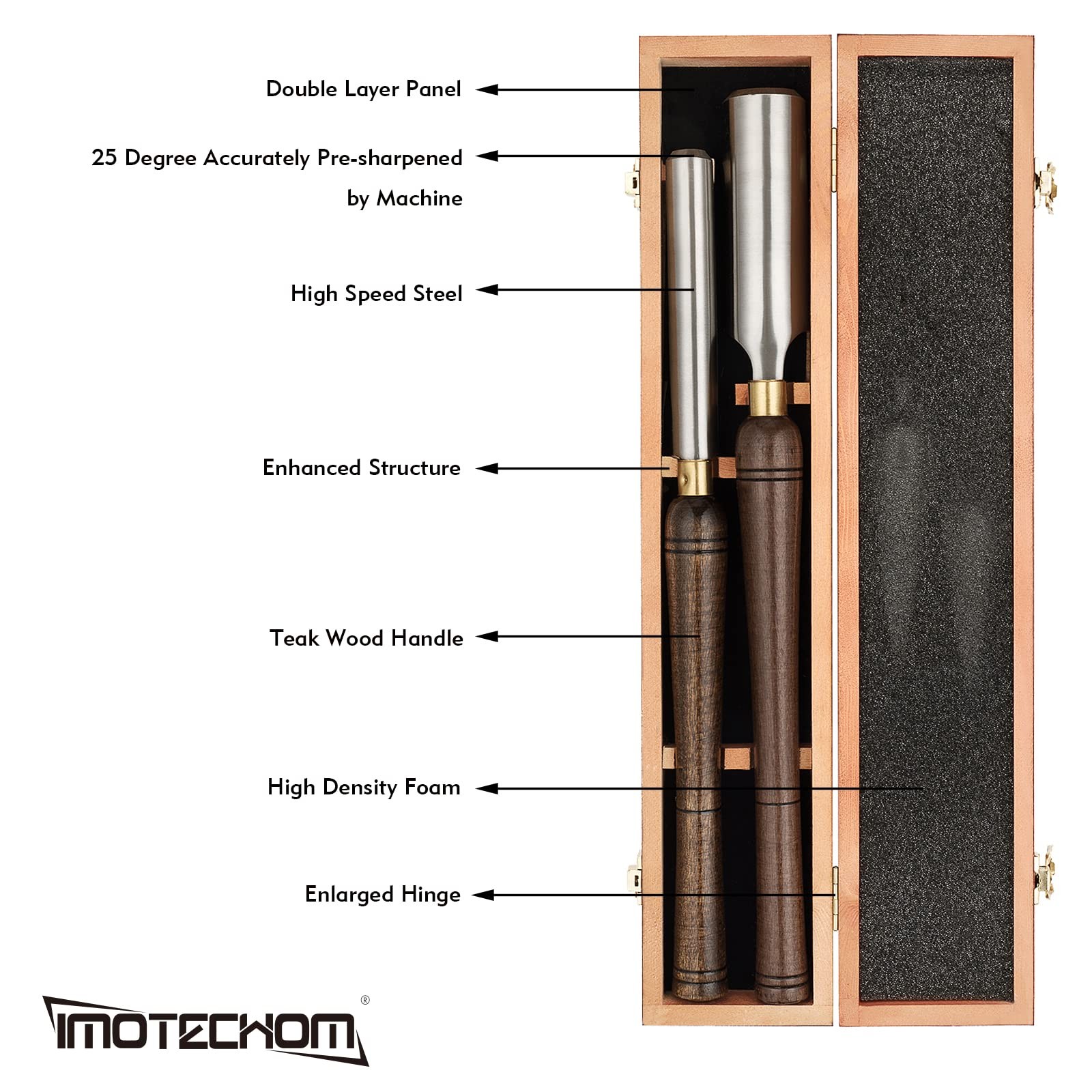 2pieces Hss Roughing Gouge Lathe Chisel Set Wood Turning Tools With Wooden Box 1