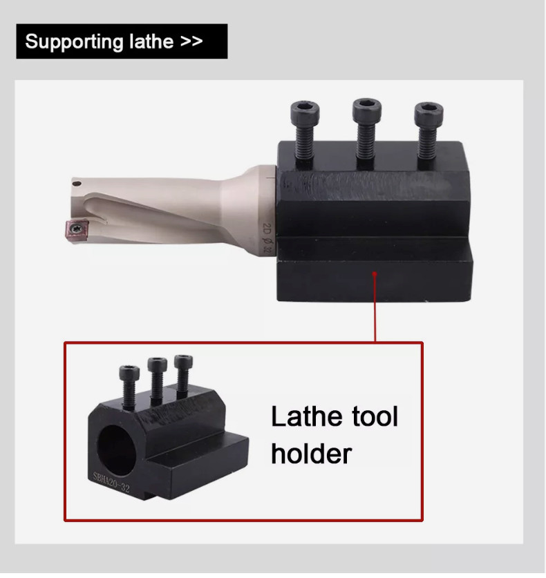 WC-14-4D-C20/C25/C32 U Drill (13-29mm) – WCMT/SLN25 Inserts​