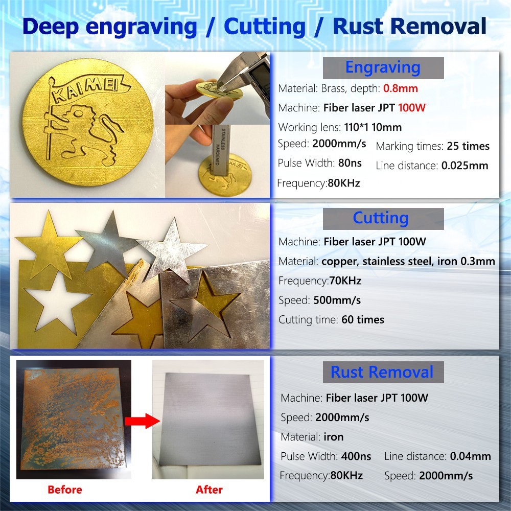 JPT YDFLP-E2-200-M7-M-R 200W Mopa 1064nm Fiber Laser Engraver Marking Machine
