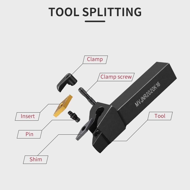 Lathe Cutting Tools Set Hard Alloy Carbide Inserts External Turning Tool Holder