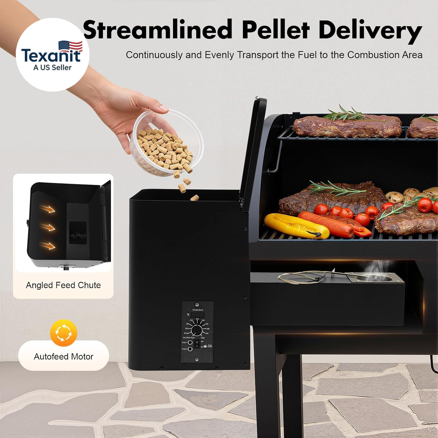 120V Pellet Smoker Hopper Assembly Kit with Digital Temperature Controller, Elec