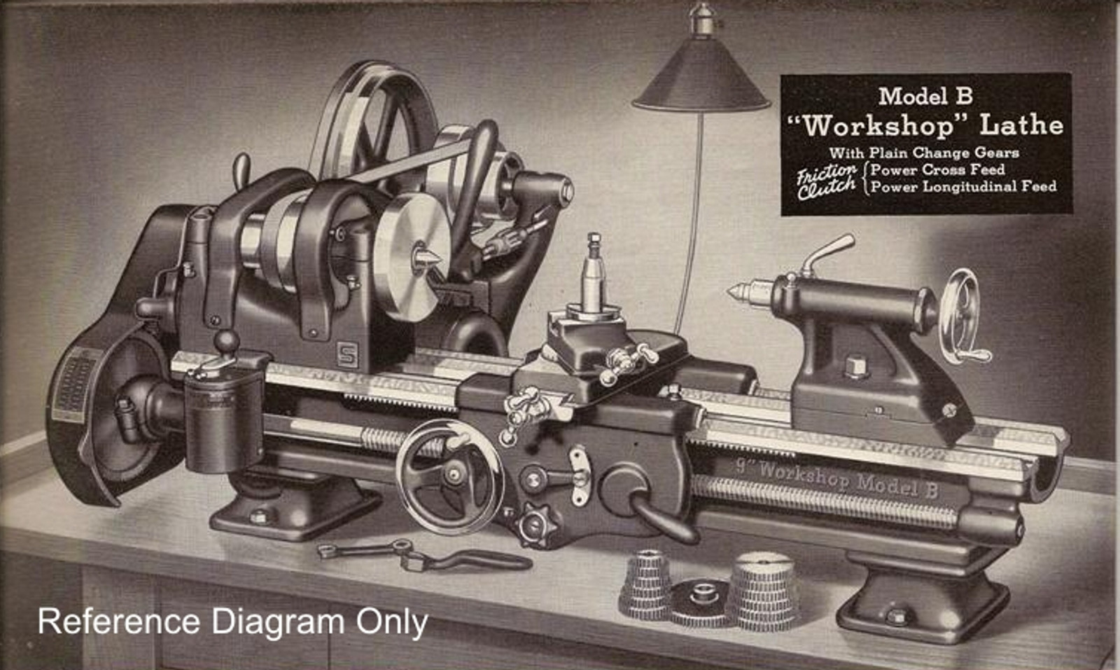 South Bend Lathe 9″ Model B ● Full Rebuild Package ● Manual, Felts, Oil, Grease!