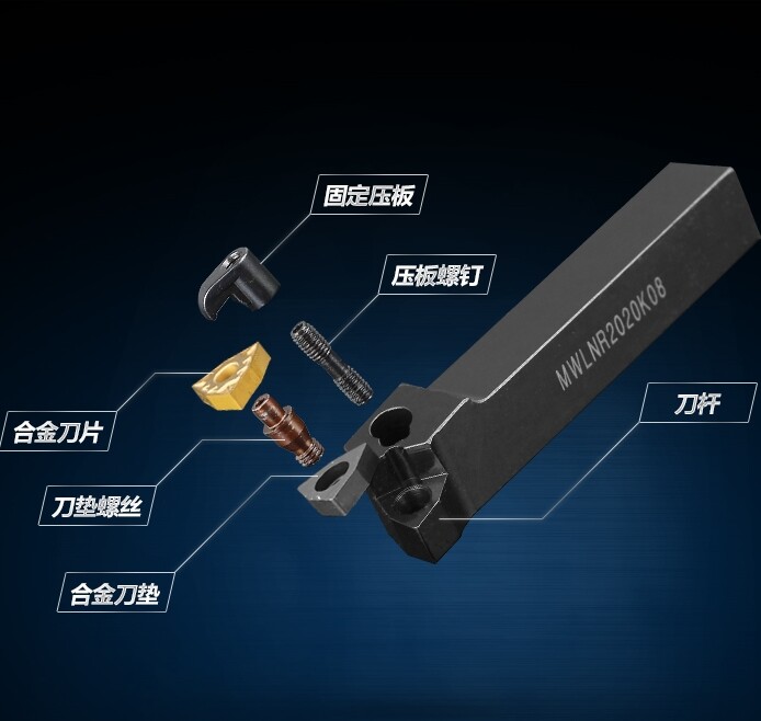 95° MWLNR MWLNL 2020 2525 K12 M12 External turning toolholder For WNMG (clamp)