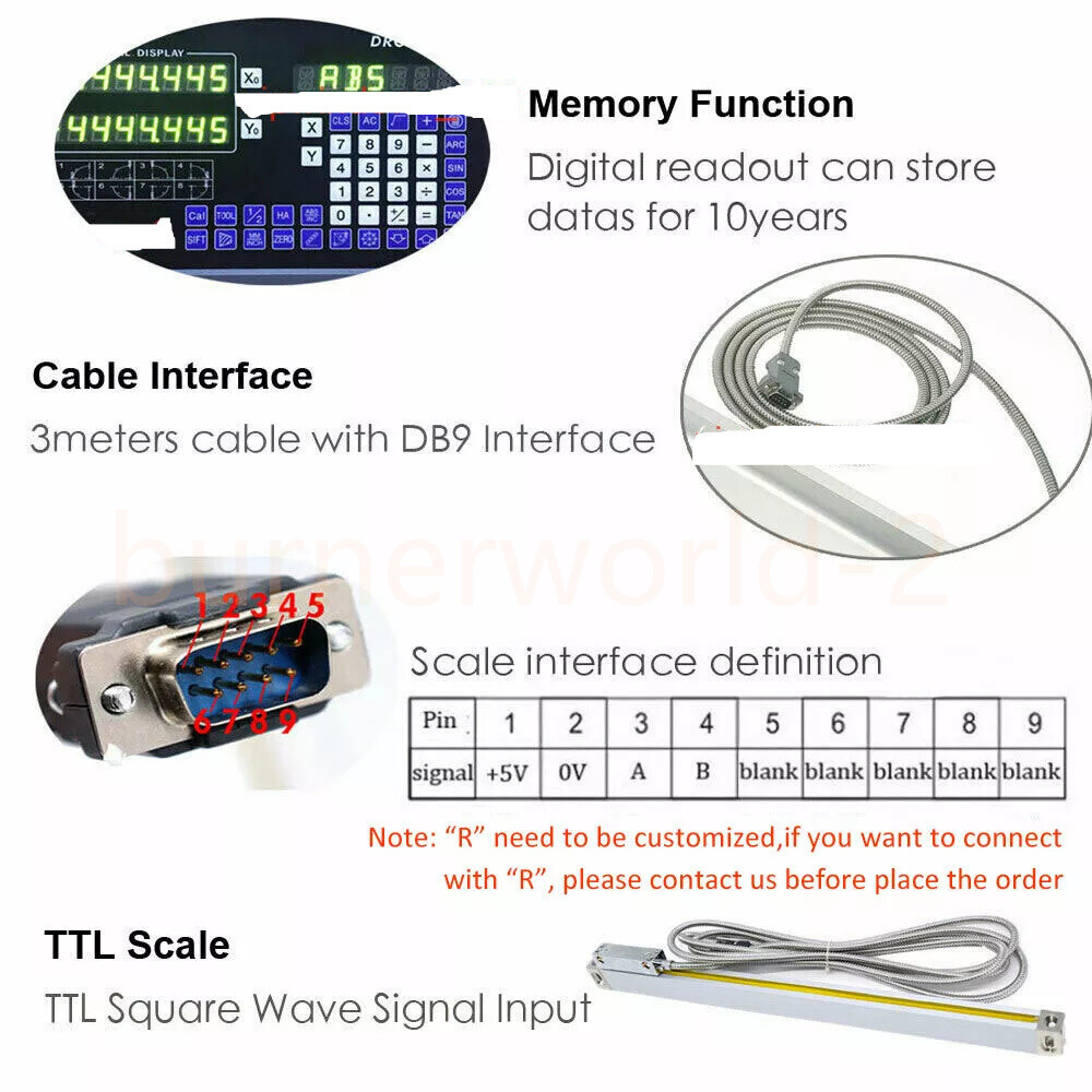 2 Axis 12″ & 36″ Digital Display TTL Linear Scale Glass Scale DRO Display Lathe