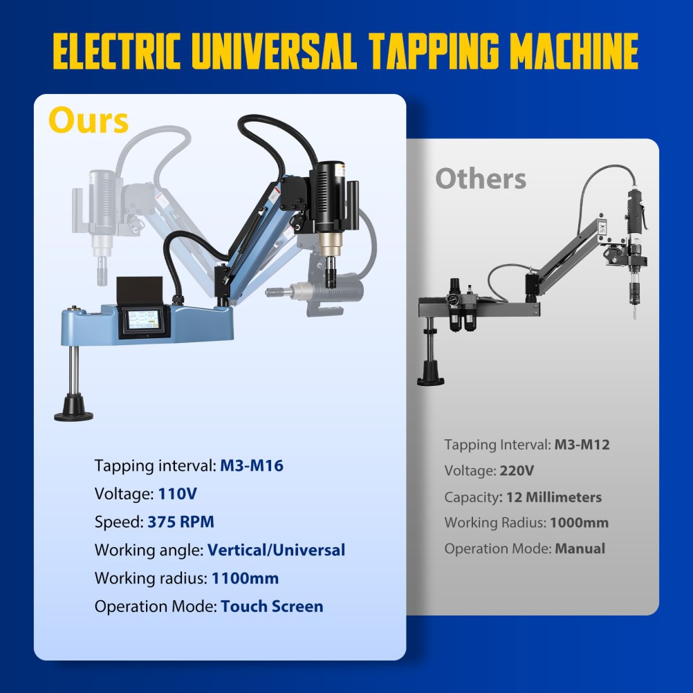 M3-M16 Universal Electric Tapping Machine 360° Flexible Arm 375rpm w/ 9 Collets