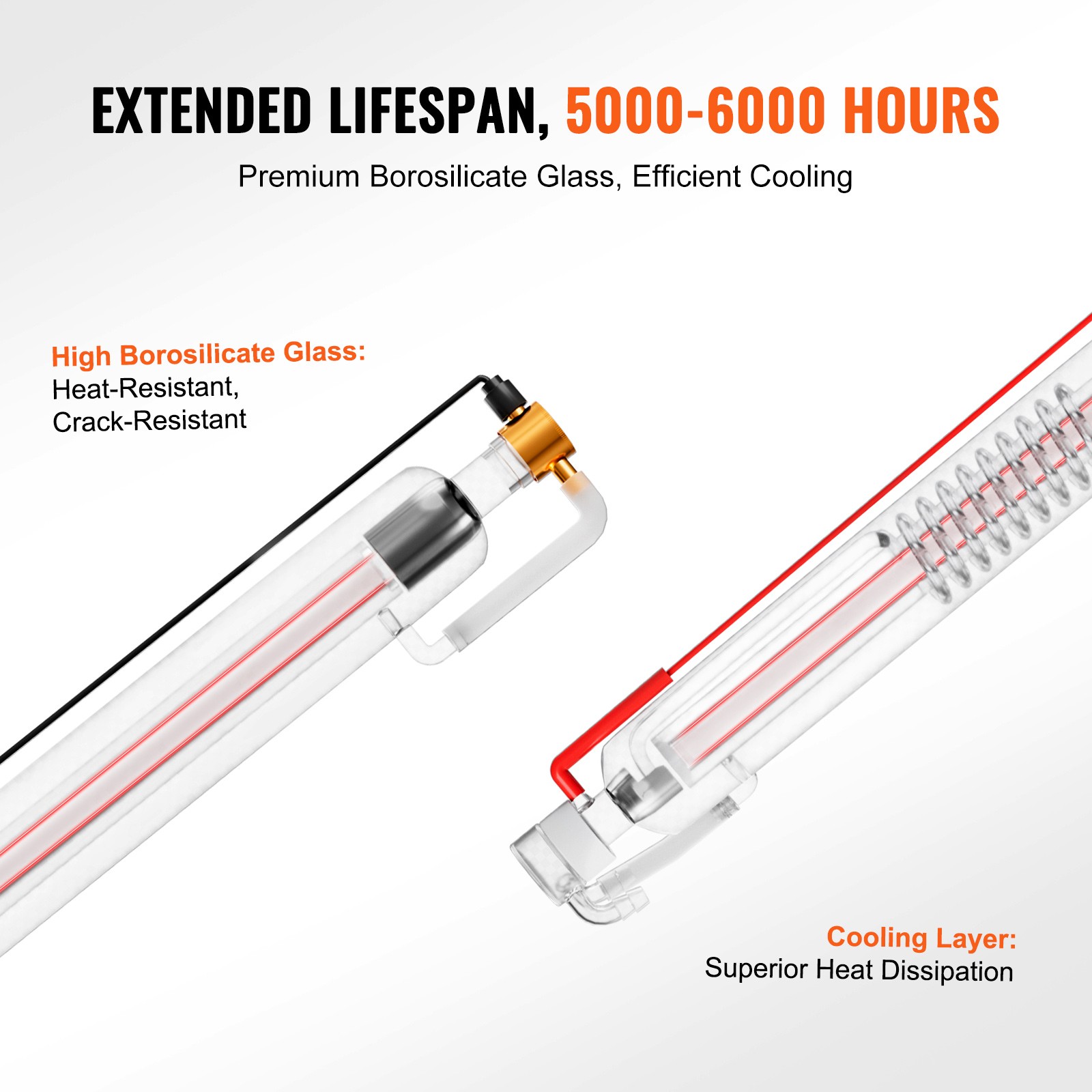 60W CO2 Laser Tube 49.2 in / 1250 mm Borosilicate Glass Cutter Tube