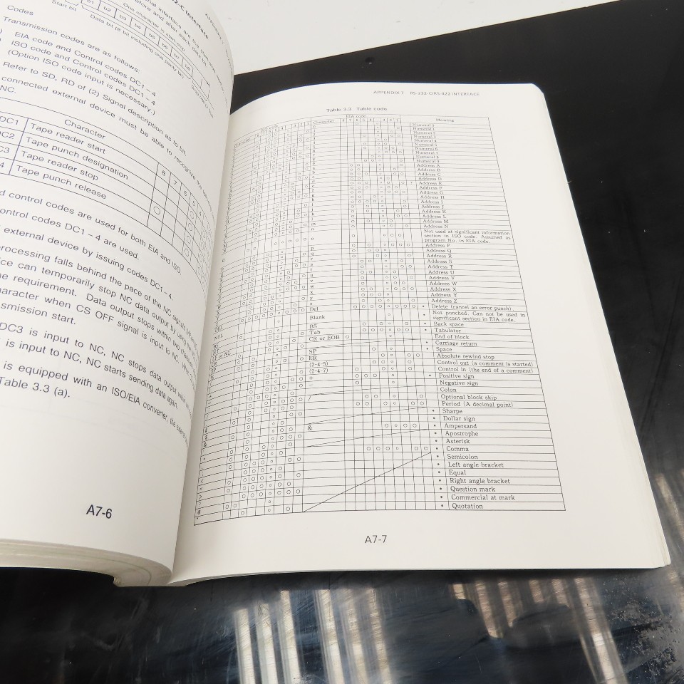 GE Fanuc GFZ-61404E/04 Series 0-MC, 00-MC, 0-Mate MC Operators Manual