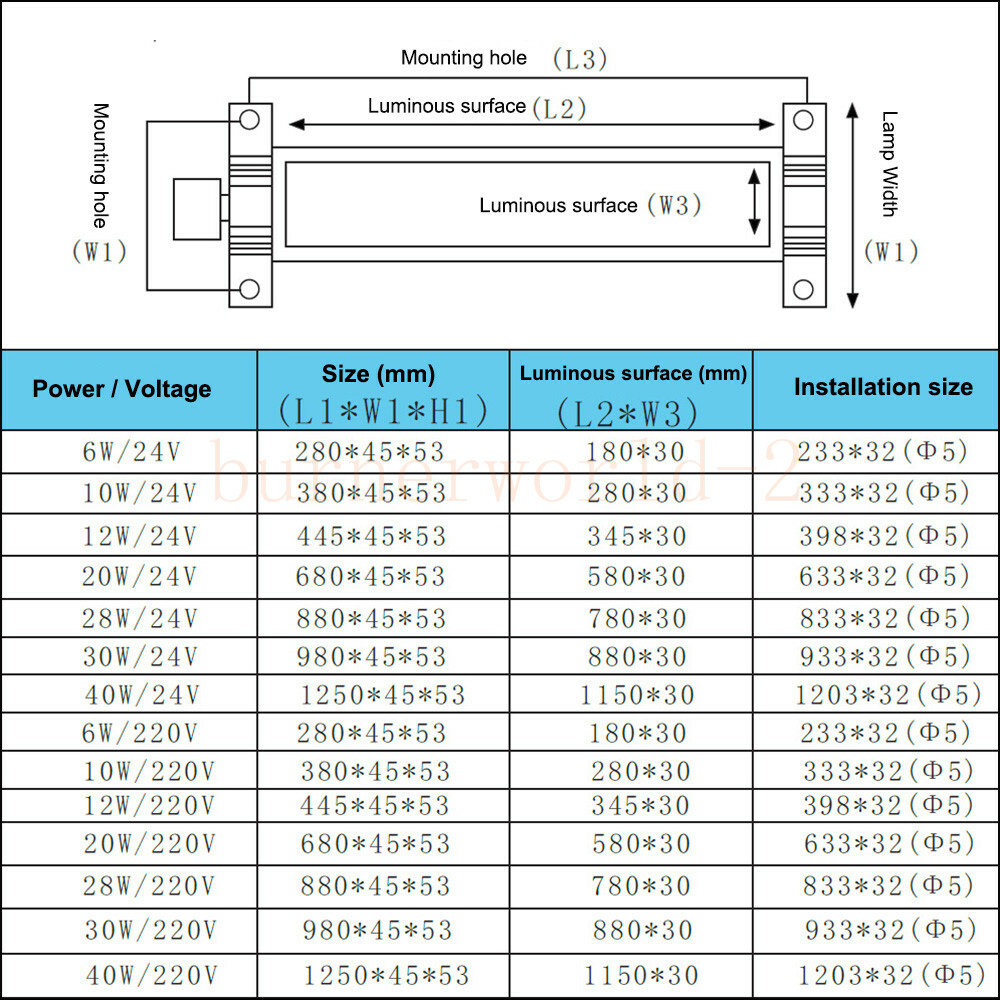 LED Milling CNC Machine Tool Light Workshop Working Lamp lathe lamp 24V~36V