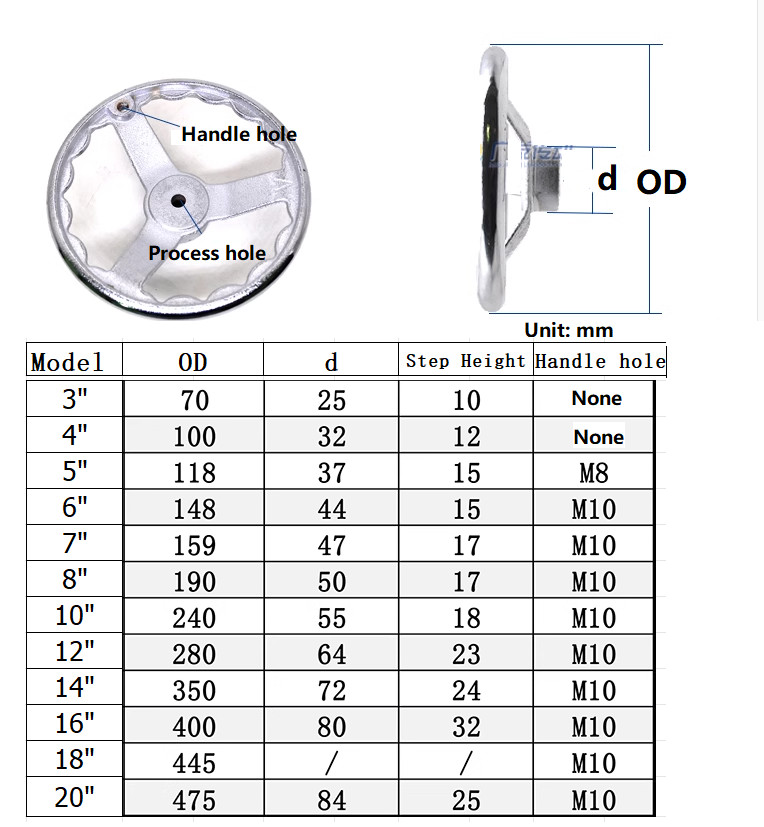 3″-16″ Three Spoke Round Handwheel Process Hole for Milling Machine Lathe Steel