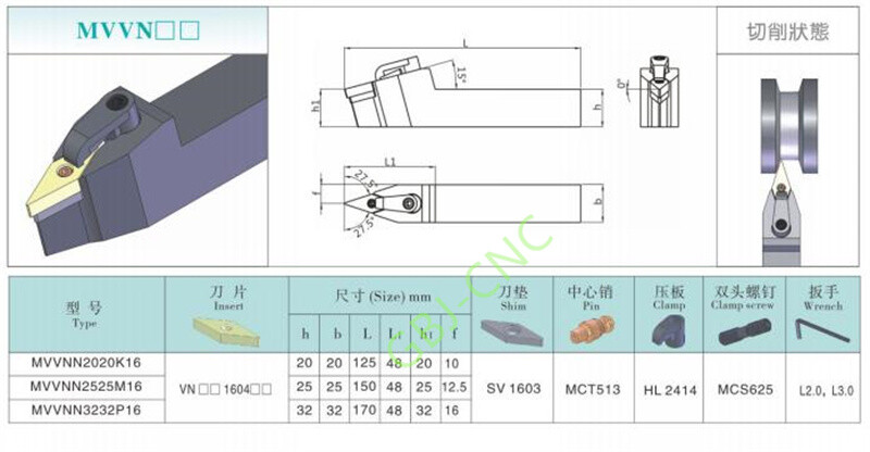 27.5° MVVNN 1616 2020 2525 H16 K16 M16 External turning tool For VNMG (clamp)