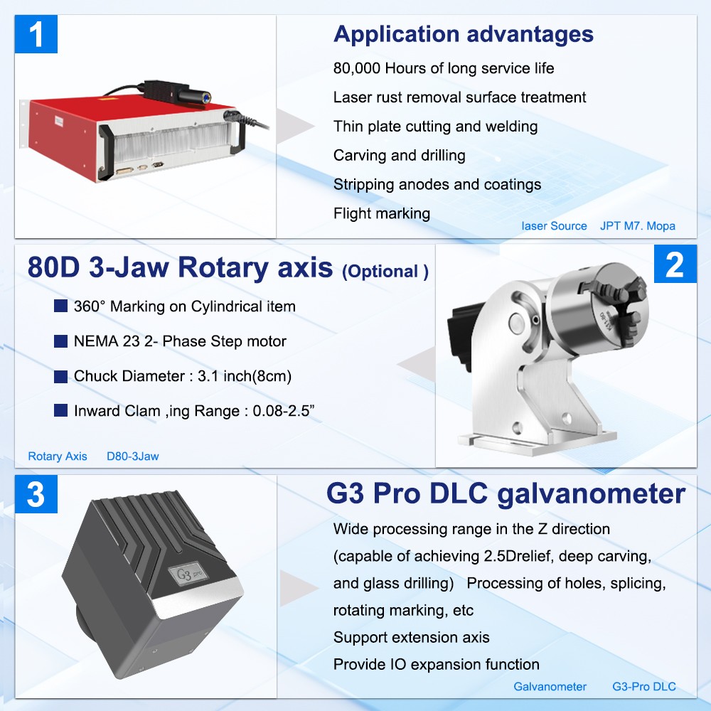 60W 2.5D JPT Mopa M7 Fiber Laser Marking Machine Metal Deep/Relief Engraver AU